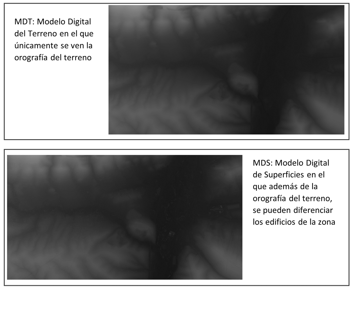 Diferencias Entre Mdt Mds Y Representación 3d Qgis2threejs 4696